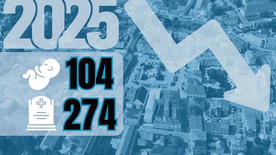 Jest nas coraz mniej