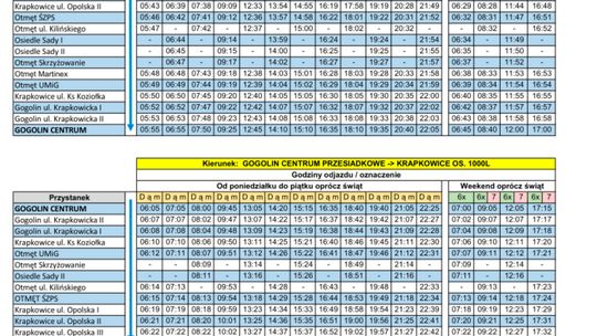 Nowy rozkład autobusowy do Centrum Przesiadkowego w Gogolinie