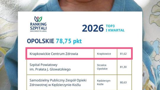 Oddział i pododdział krapkowickiego szpitala najlepsze w województwie.