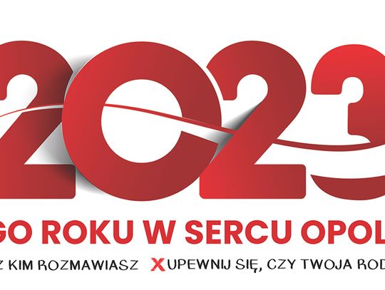 Jaki będzie 2023?