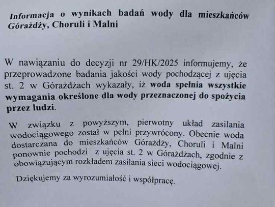 KPW Gogolin: woda spełnia wszystkie wymagania
