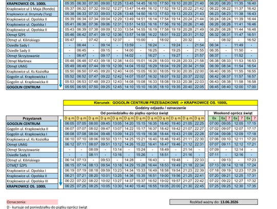 Nowy rozkład autobusowy do Centrum Przesiadkowego w Gogolinie