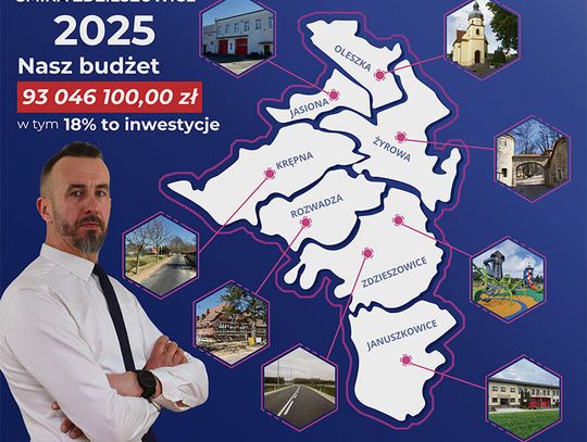 Zdzieszowice inwestują: nowe drogi, mieszkania, żeby żyło się lepiej