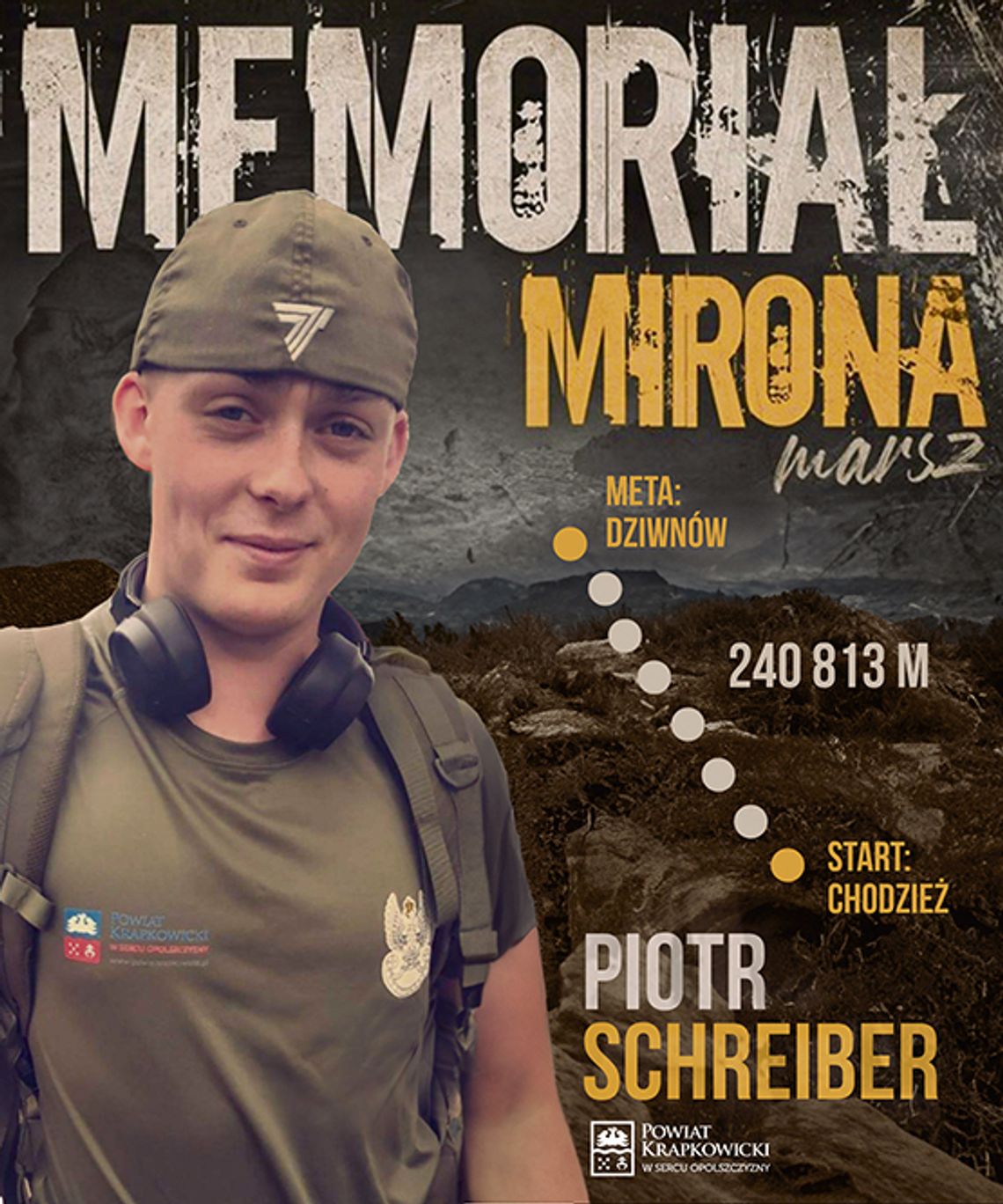 Cel – Memoriał Mirona!