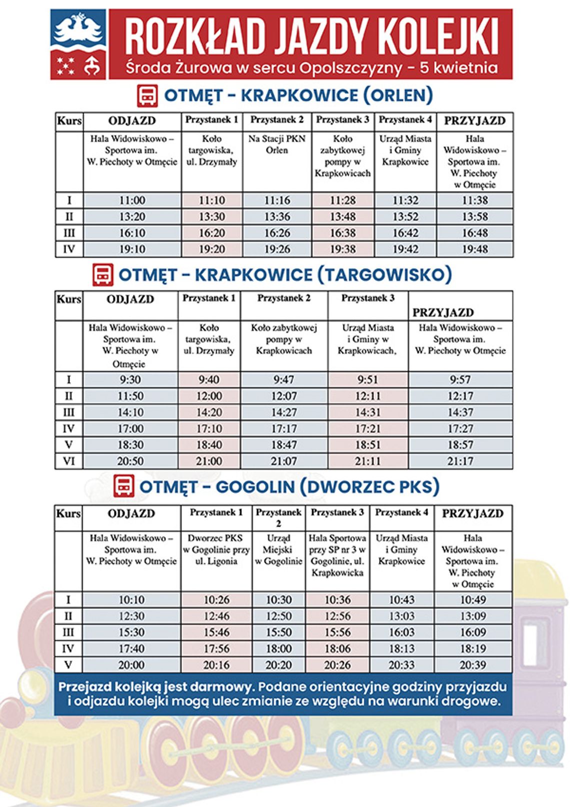 Środa Żurowa w sercu Opolszczyzny