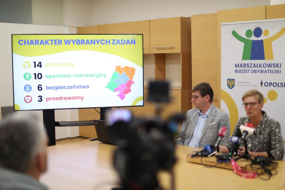 Te projekty skierowane będą do mieszkańców powiatu krapkowickiego w ramach Marszałkowskiego Budżetu Obywatelskiego Te projekty skierowane będą do mieszkańców powiatu krapkowickiego w ramach Marszałkowskiego Budżetu Obywatelskiego